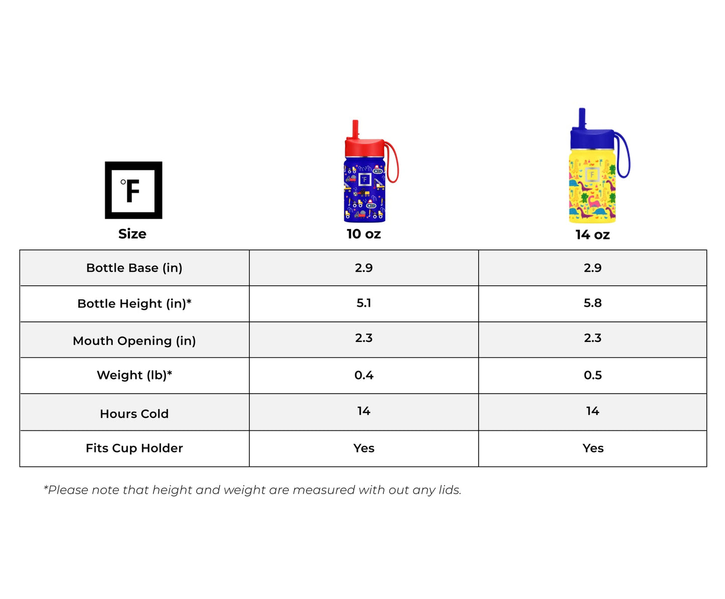 10-oz-kids-water-bottle-y7 Kids_5ceacedd-4433-48b2-8a13-03253cce4900.jpg